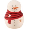 Snowman Candle Holder